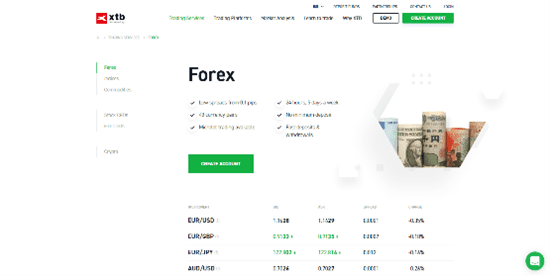 Plataforma de XTB Plataforma de XTB